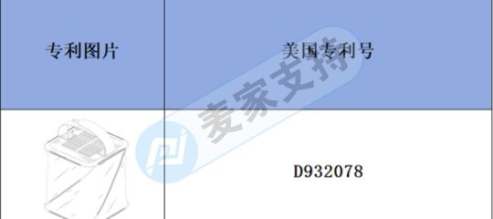 跨境侵权预警——太阳能充气野营灯实用但侵权！