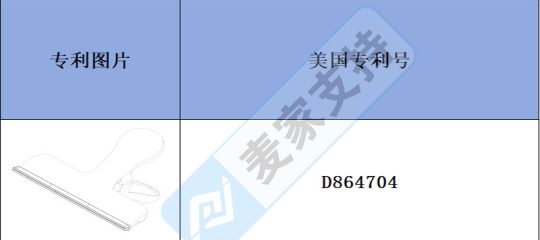 跨境侵权预警——薯片袋夹、封口夹有美国外观专利，简单了解下吧！