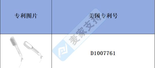 跨境侵权预警——负离子直发梳轻松打造顺滑直发，也需注意侵权风险！