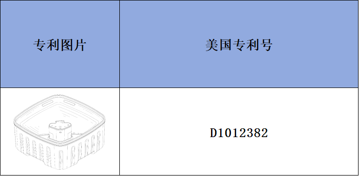 跨境侵权预警——宠物饮水器有侵权风险！