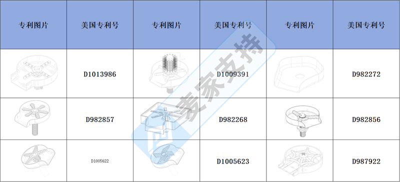 跨境侵权预警——洗杯器，厨房清洁的得力助手，注意已下专利！