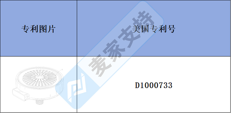 跨境侵权预警——洗杯器，厨房清洁的得力助手，注意已下专利！