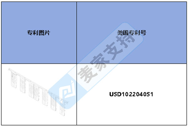 跨境侵权预警——钢琴音符指南刚下证，美国外观专利侵权！