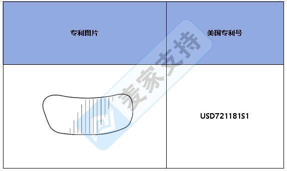 跨境侵权预警——Eyeblack运动眼贴，美国外观专利侵权！