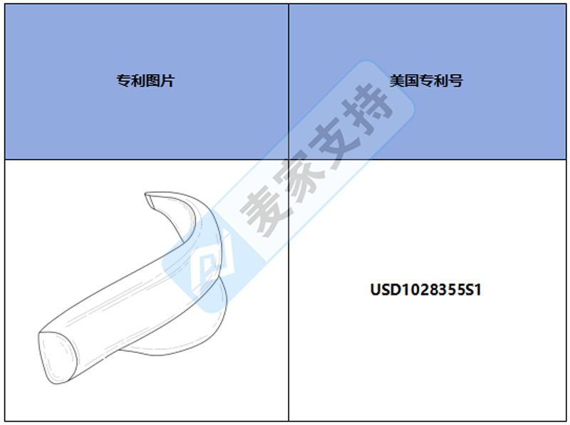 跨境侵权预警——多人售卖的Lash lift pad睫毛提升垫，已经被注册了美国外观专利！