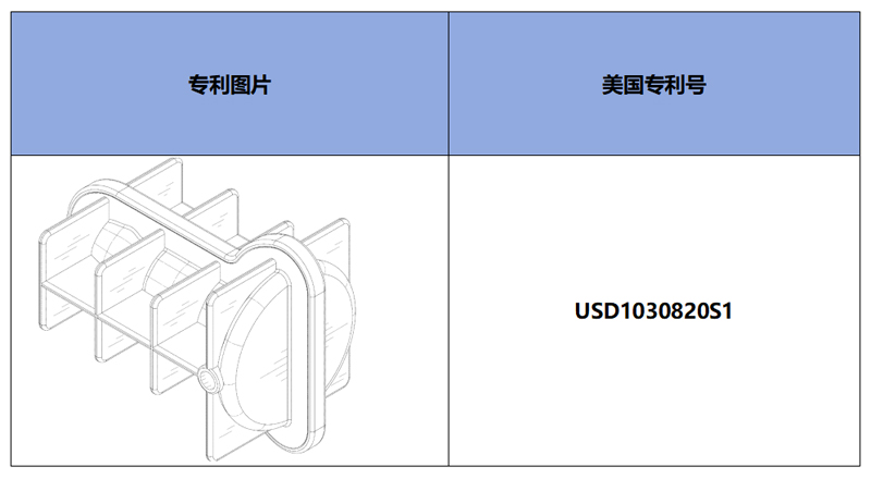 跨境侵权预警——这款恶趣味冰格，也被注册了美国外观专利！