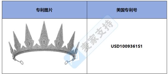 跨境侵权预警——万圣节哥特式皇冠，小心侵权！
