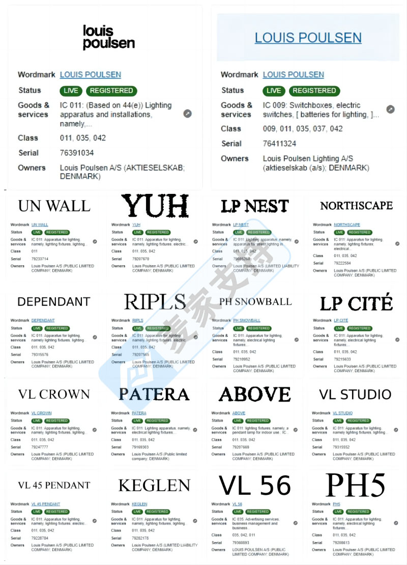 4-cv-04260，丹麦百年灯具品牌Louis