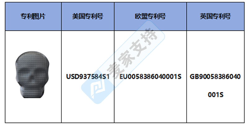 跨境侵权预警——万圣节骷髅设计发刷，多国外观专利侵权！