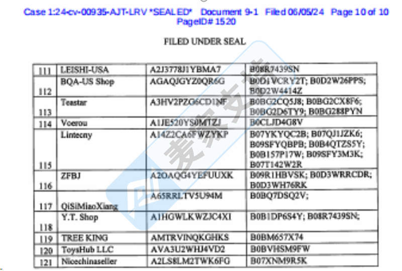 4-cv-00935，DNL