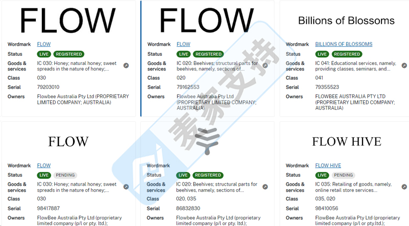 4-cv-05583，Flow蜂窝配件专利及相关商标跨境发起TRO维权，暂未冻结"