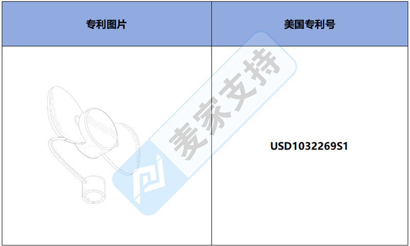 跨境侵权预警——Stanley蝴蝶结造型吸管盖，美国专利新下证！