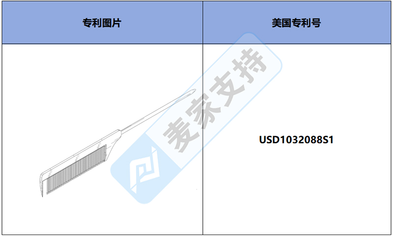 跨境侵权预警——普普通通的梳子，小心专利侵权！