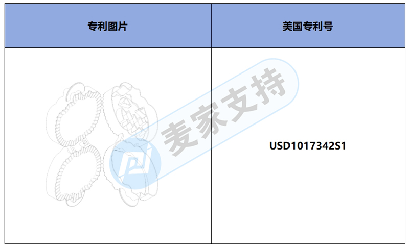 跨境侵权预警——南瓜形状手工馅饼模具，美国站点侵权！