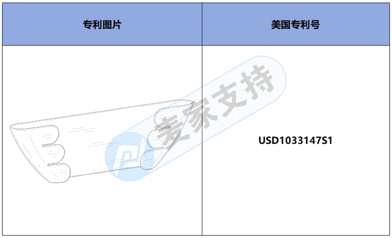 跨境侵权预警——新款锅盖支架，美国专利新下证！