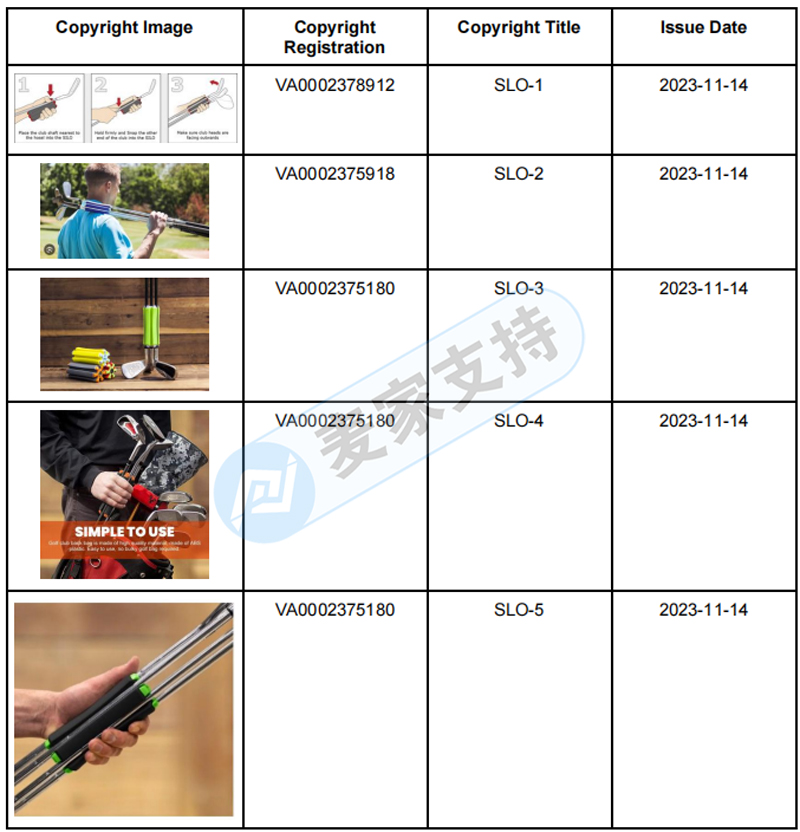 4-cv-03575，注意！Sriplaw,P.A.代理SILO高尔夫球杆发起版权维权"