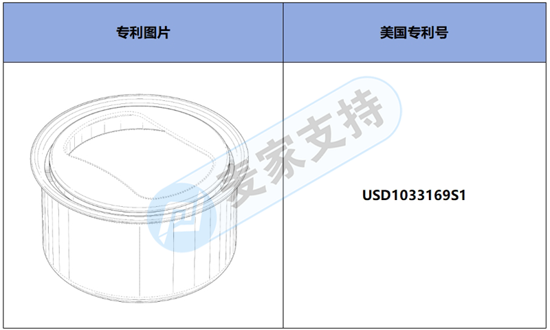 跨境侵权预警——热销款鳄梨酱保鲜盒，美国专利新下证！