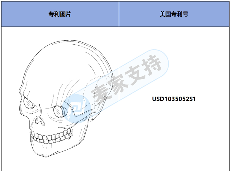 跨境侵权预警——Bonehead Blinkers万圣节骷髅灯不要跟风上架，小心侵权！