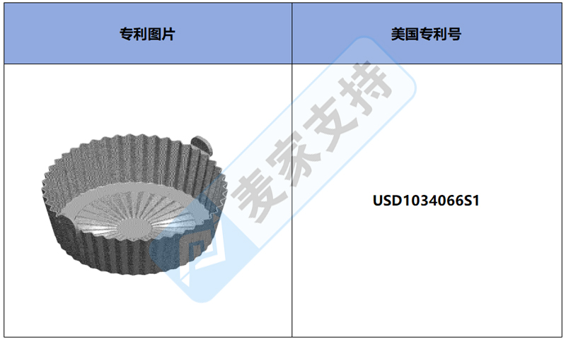 跨境侵权预警——空气炸锅硅胶内衬，小心美国外观专利侵权！