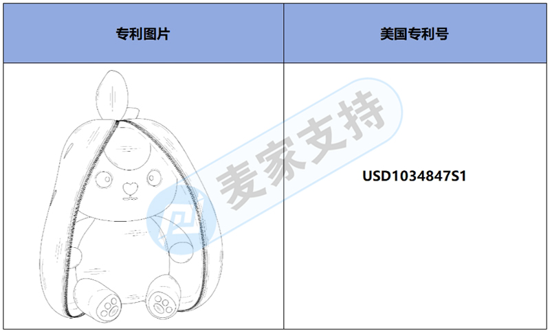 跨境侵权预警——双面拥抱兔子毛绒玩具，美国外观专利侵权！