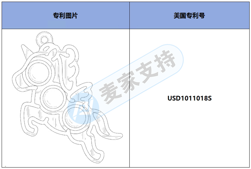 跨境侵权预警——POP解压独角兽钥匙扣下证美国外观专利，小心侵权