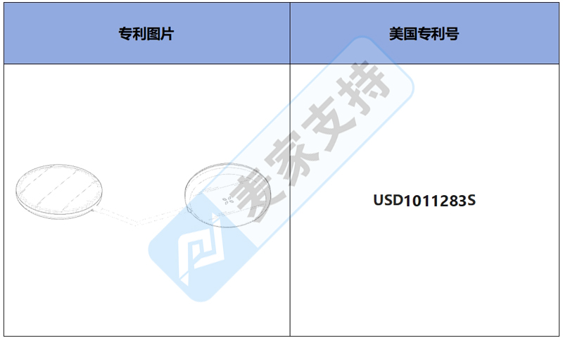 跨境侵权预警——无线充电器已下证美国外观专利，小心侵权