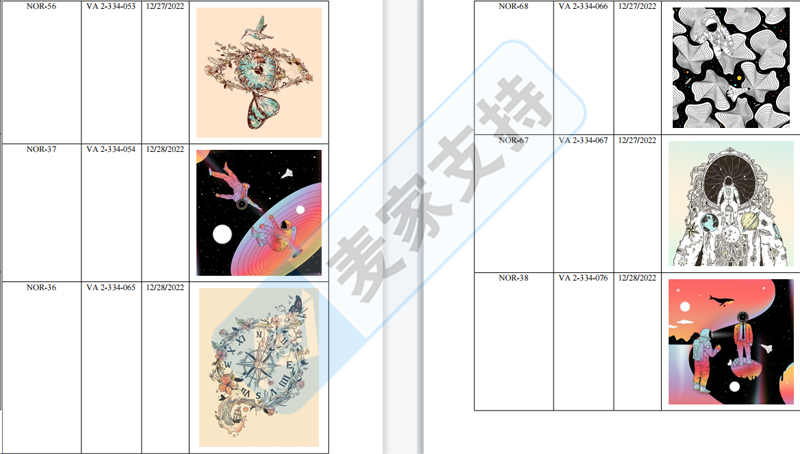 4-cv-05274，David又一起匿名版权案件被曝光，已TRO冻结，速览下架"