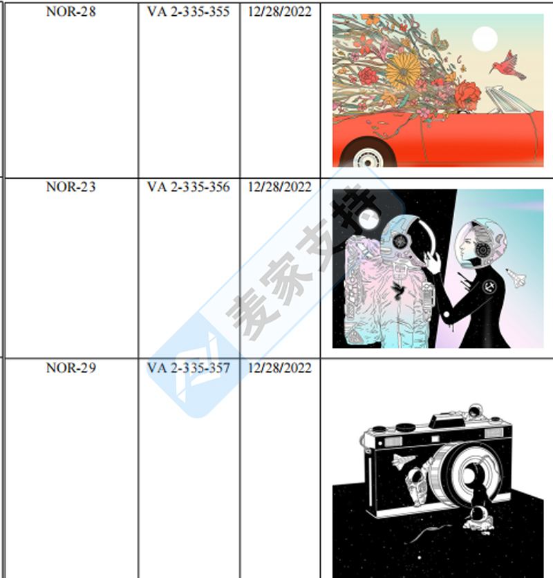 4-cv-05274，David又一起匿名版权案件被曝光，已TRO冻结，速览下架"