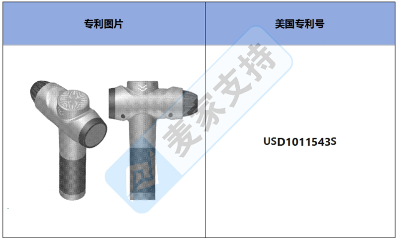 跨境侵权预警——按摩枪布局美国外观专利，已下证