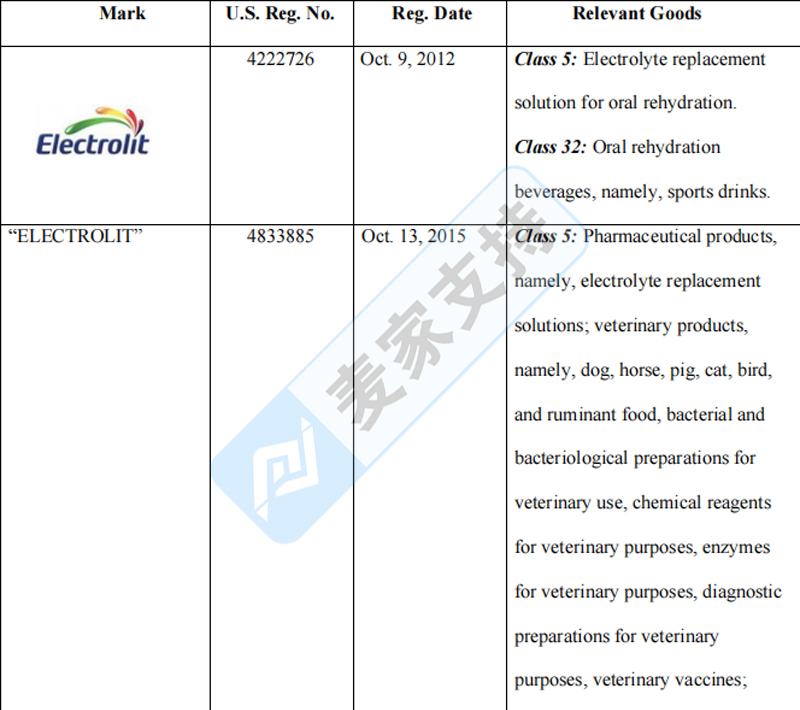 4-cv-02527，Electrolit®电解质饮料商标发起维权，跨境卖家注意避雷"