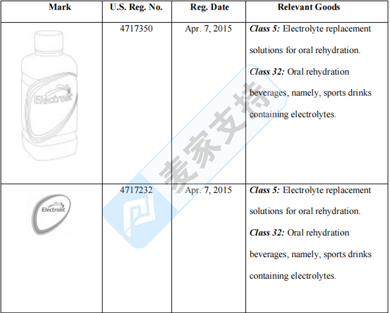 4-cv-02527，Electrolit®电解质饮料商标发起维权，跨境卖家注意避雷"