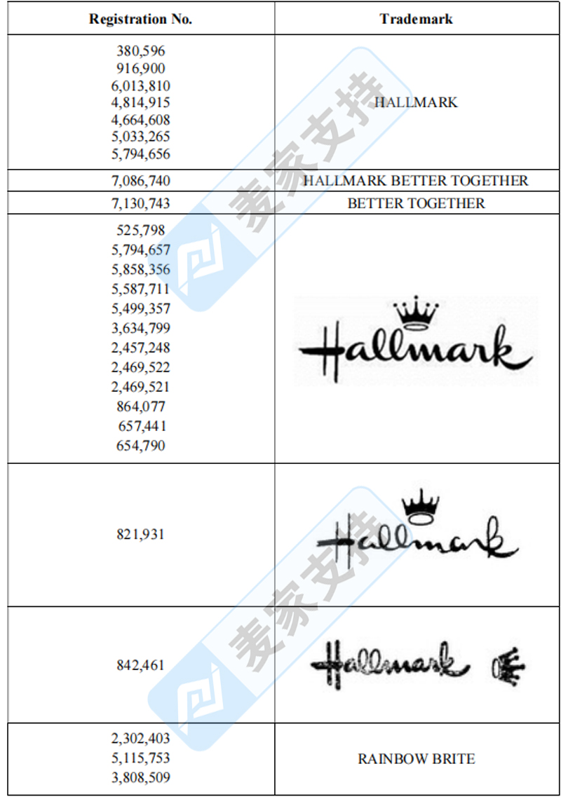 4-cv-05990，GBC代理HALLMARK