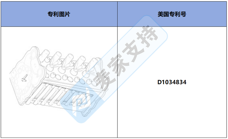 跨境侵权预警——木制蒙台梭利玩具，美国外观专利侵权！