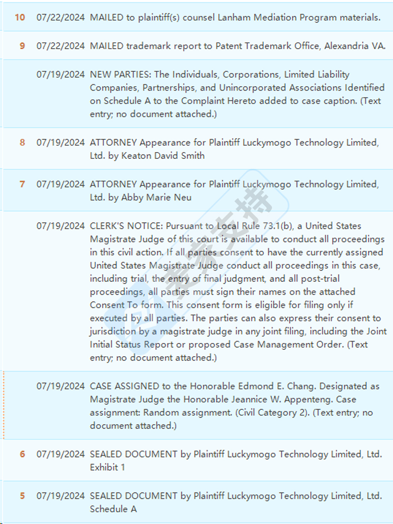 4-cv-06107，高能预警！Luckymogo公司多个商标维权再回归，涵盖多个领域"