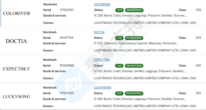 4-cv-06107，高能预警！Luckymogo公司多个商标维权再回归，涵盖多个领域"