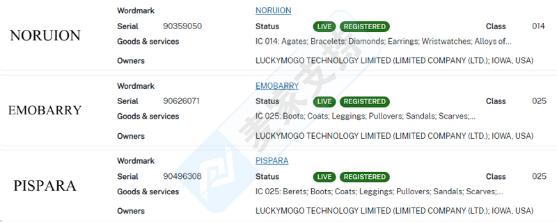 4-cv-06107，高能预警！Luckymogo公司多个商标维权再回归，涵盖多个领域"