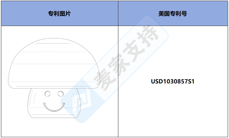 跨境侵权预警——蘑菇复古木雕音乐盒，美国外观专利侵权！