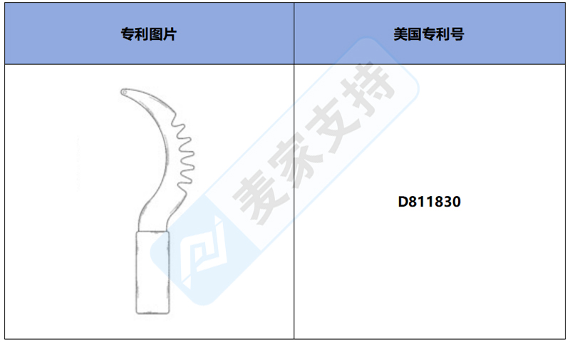 跨境侵权预警——爆款西瓜切片机，美国外观专利侵权！