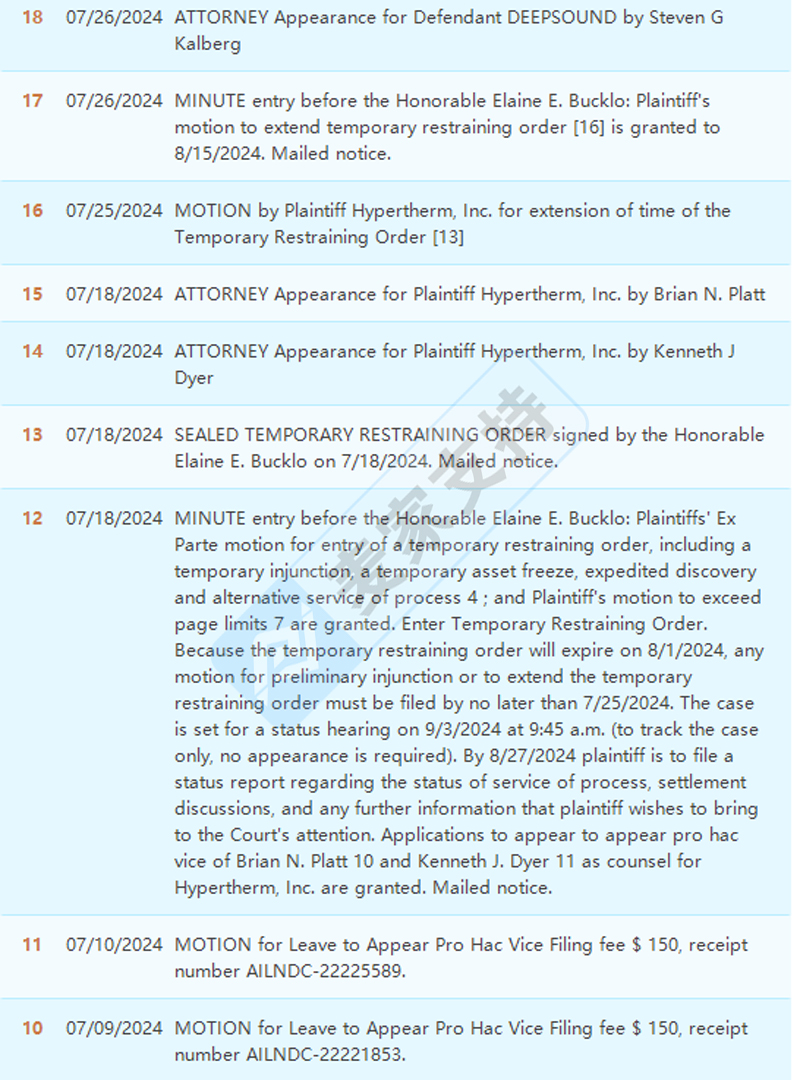4-cv-05198，Hypertherm电极耗材三个专利维权，50店被TRO冻结"