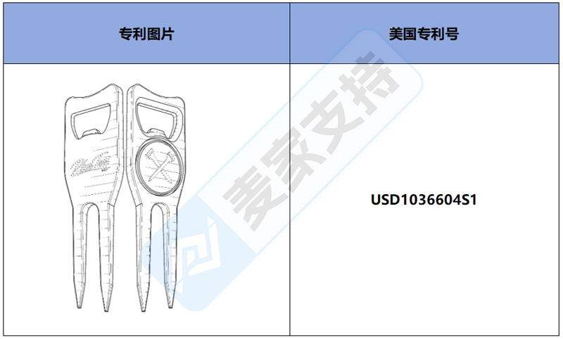 跨境侵权预警——果岭维修工具，美国外观专利新下证！