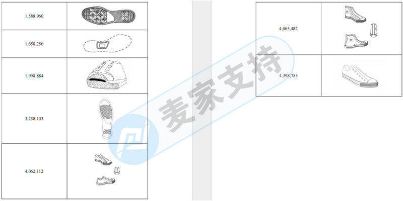 4-cv-05575,GBC代理Converse