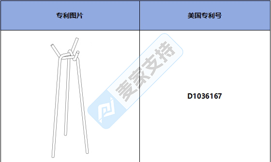 跨境侵权预警——三维立体外套架，美国外观专利侵权！