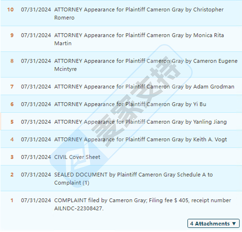 4-cv-06715，keith新案件，Cameron