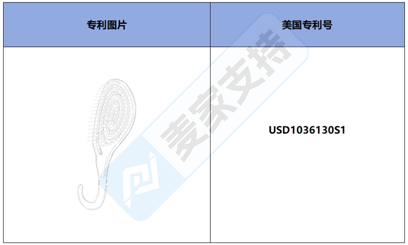 跨境侵权预警——螺旋钩型发刷，美国外观专利新下证！