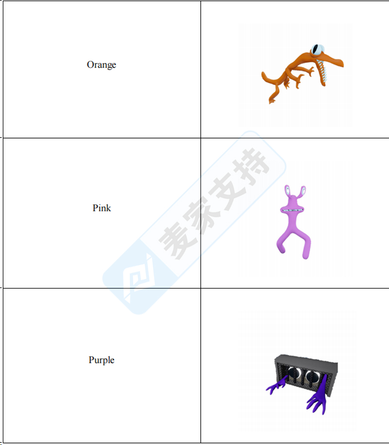 4-cv-06752，彩虹朋友版权商标又又又来了，周边产品未经授权卖不得！"