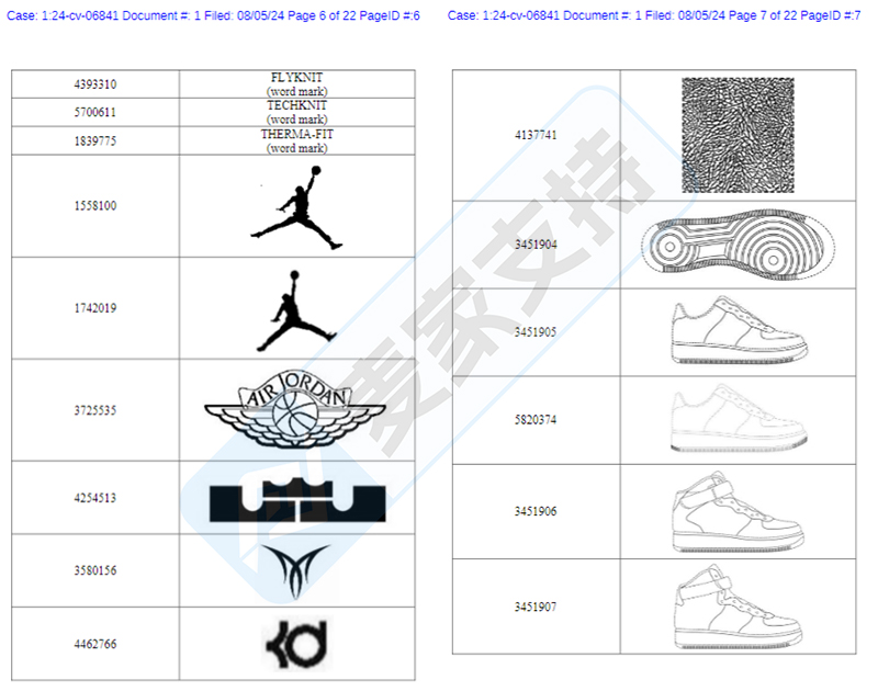 4-cv-06841，GBC律所携Nike商标维权行动再次来袭，高能警报拉响！卖家速速避雷！"