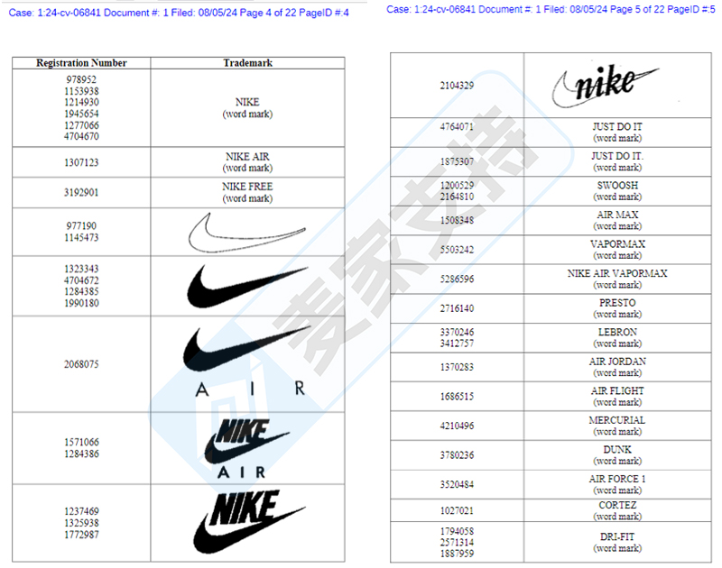4-cv-06841，GBC律所携Nike商标维权行动再次来袭，高能警报拉响！卖家速速避雷！"