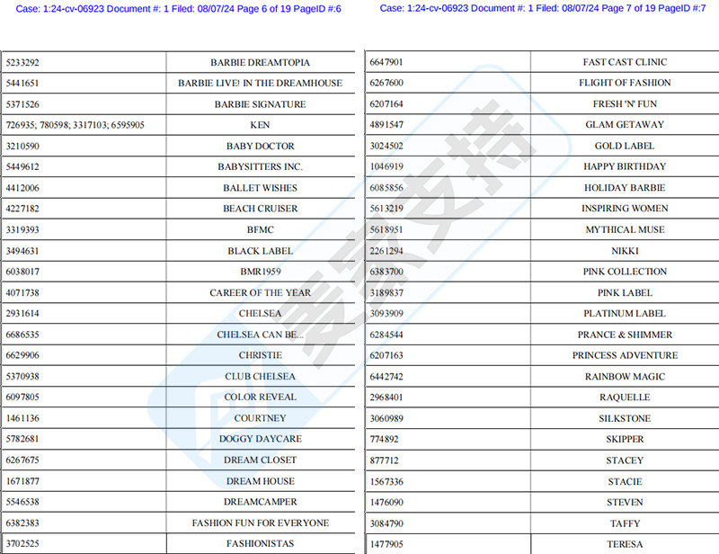 4-cv-06923，Barbie