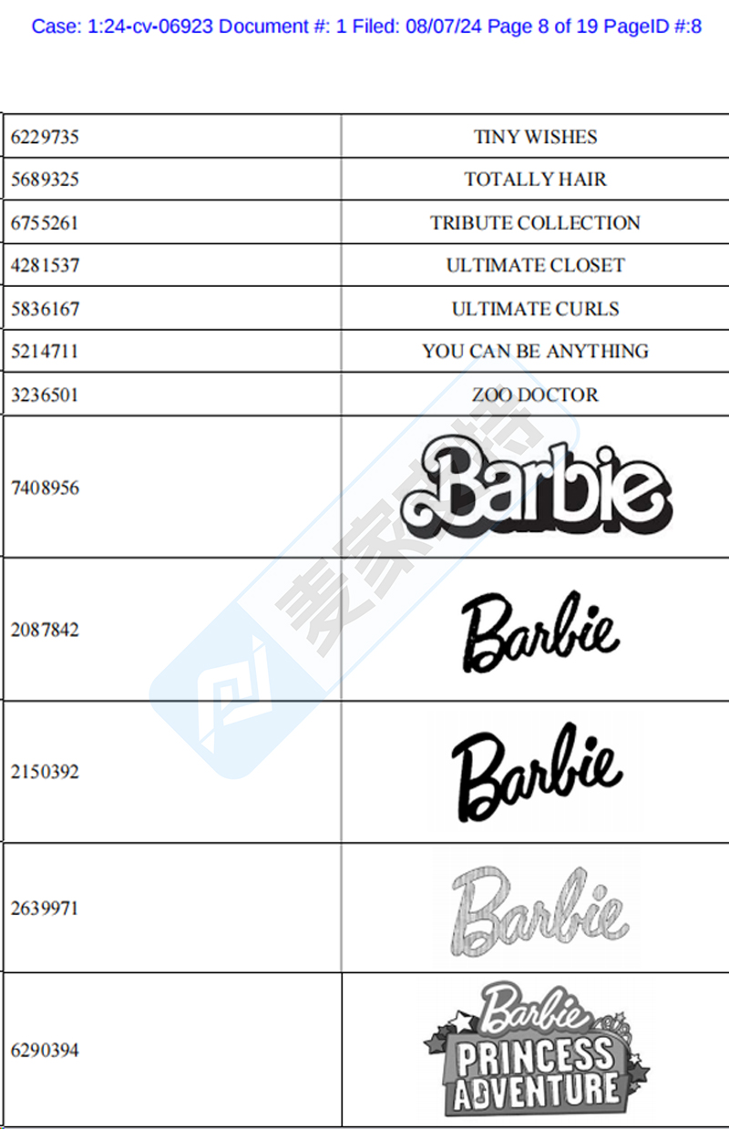 4-cv-06923，Barbie