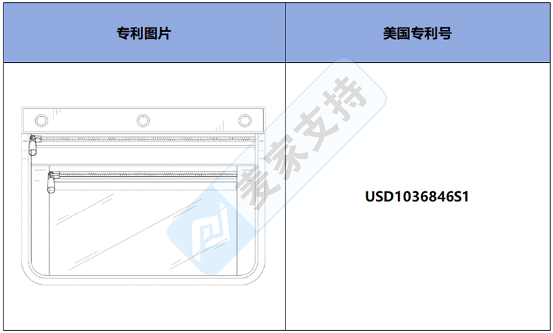 跨境侵权预警——可扩展铅笔袋，美国外观专利侵权！